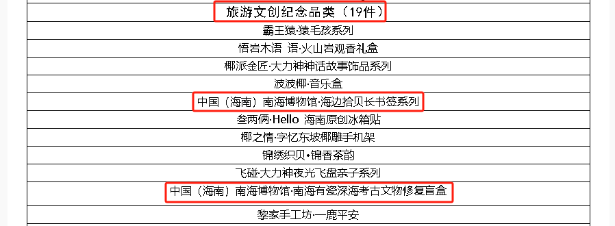 入選公示截圖